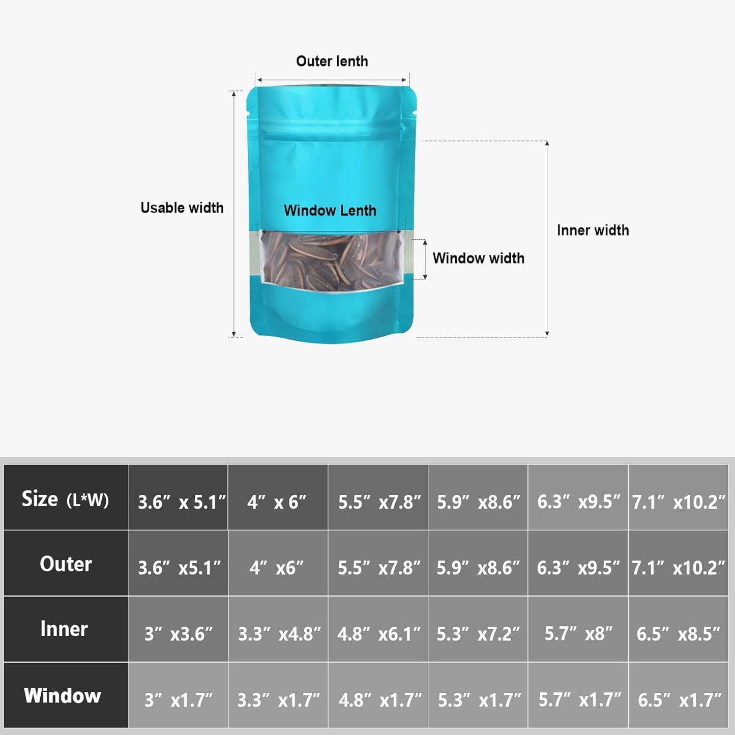 7.1"x10.2" 1 Quart 120pcs Mylar Bags for Food Storage,Smell Proof Bag with Matte Window Resealable Food Storage Bags for Small Business, Stand-up Foil Pouch Packaging Freeze Dried Candy Bag(Blue)