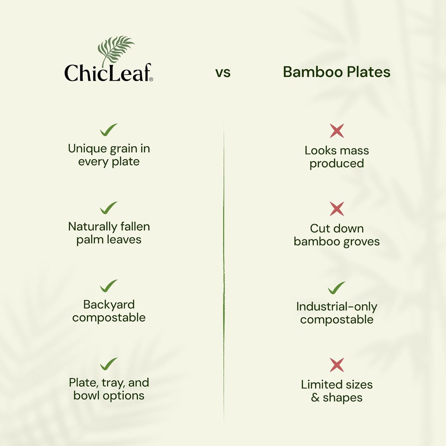 Chic Leaf Palm Leaf Compostable Plates Disposable - 6" Square, 50 Pack - Heavy-Duty Biodegradable, Disposable Party Bamboo Appetizer Plates - Party Serving Supplies