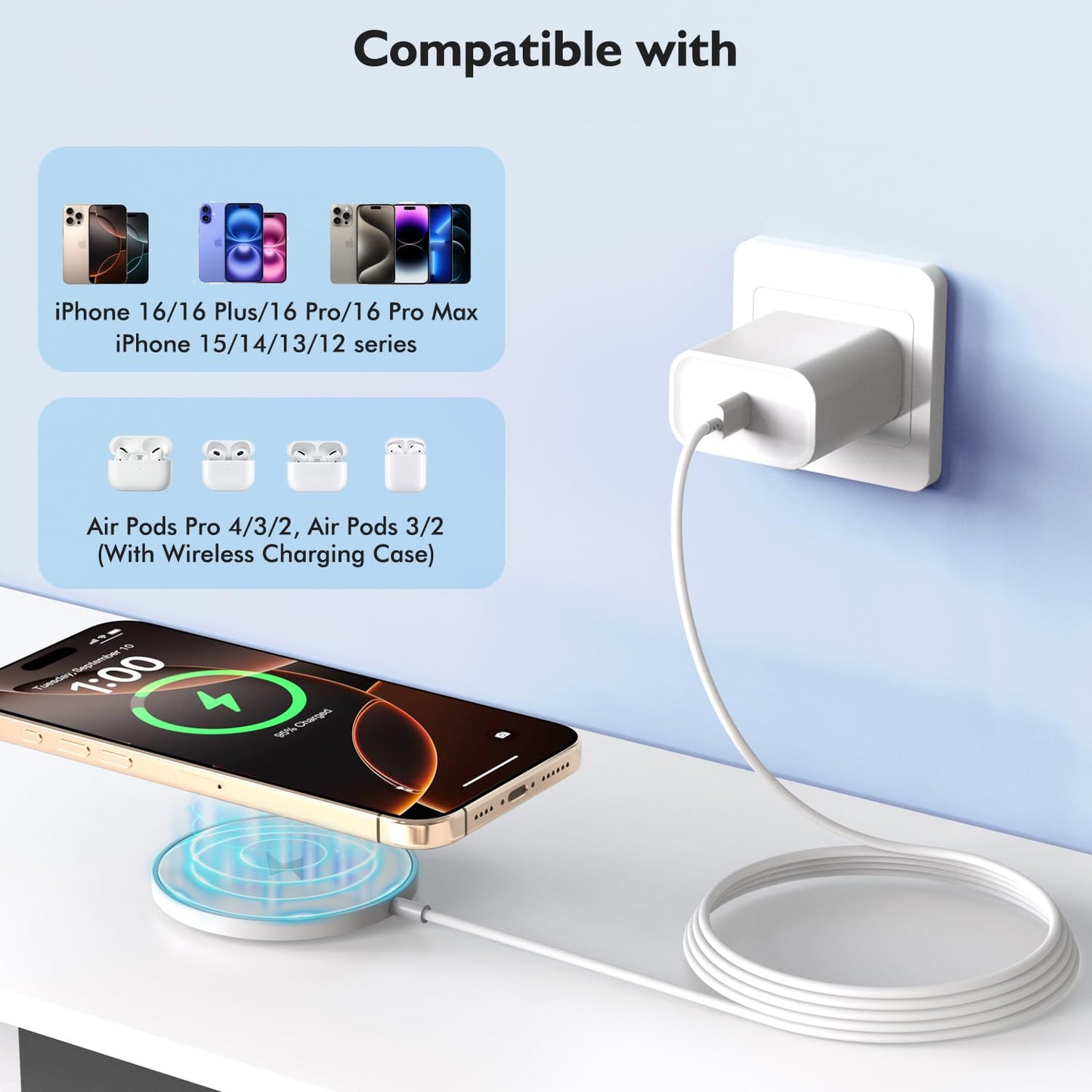 [Apple MFi Certified] iPhone 17 Magnetic Charger,6FT USB C i Phone 17 Wireless Charging Pad & Fast PD USB C Charging Block,Fast iPhone Mag-Safe Charger for iPhone 17/16 Pro/Pro Max/15/14/13/12 Series