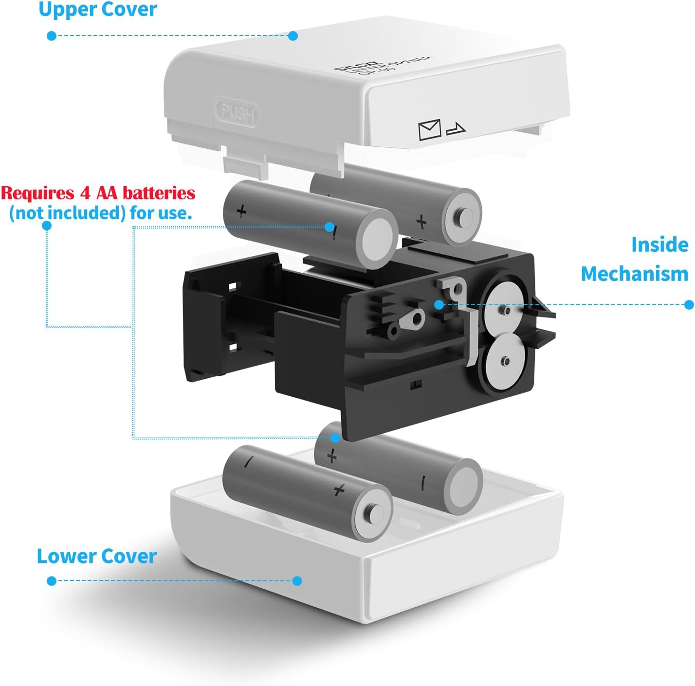 Battery Operated Electric Letter Opener - Letter Openers Envelope Slitter, Envelope Opener, Mail Opener, Universal Envelope Efficient Letter Opener Tool for Office, Home (White)